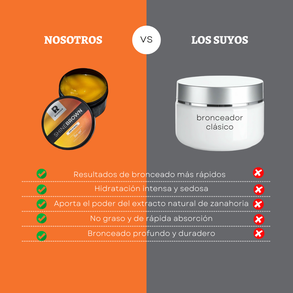 Shine Brown|Compra 1 unidad +1 GRATIS